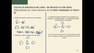 Estructura de SiCl4 Lewis y geometría molecular