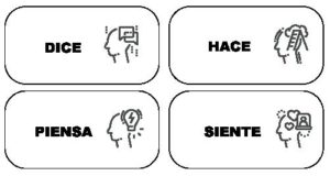 "Fue un placer hablar contigo"; Significado, uso adecuado, diferentes formas de uso