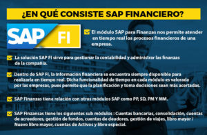 Definir Área de Gestión Financiera en SAP