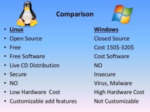 Diferencia entre Linux y Windows